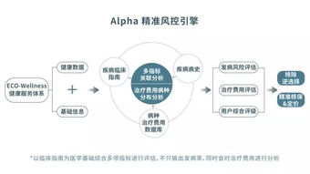 人工智能與醫(yī)療 浦軟園企以軟件開(kāi)發(fā)深度詮釋行業(yè)融合新范式